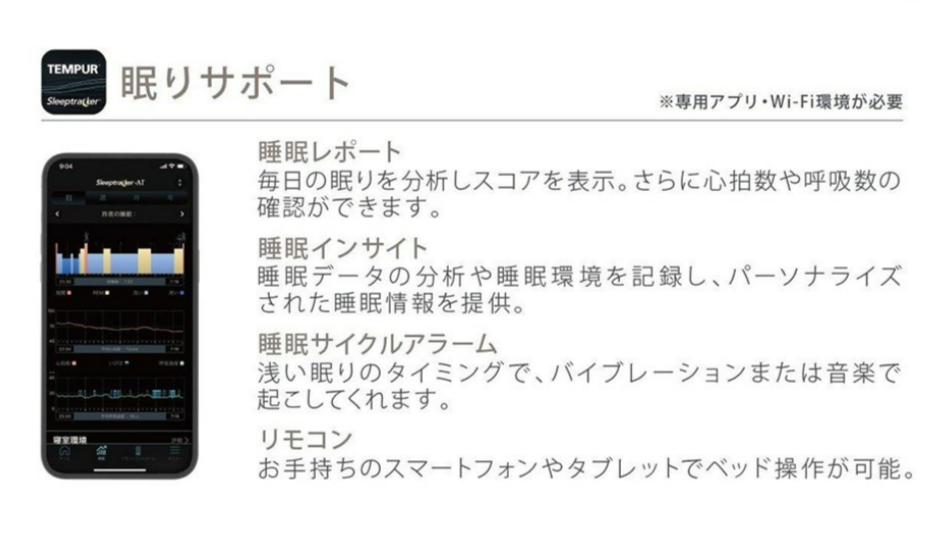 テンピュールのエルゴ スマート｜ベッド専門店グースカ